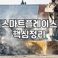 네이버 플레이스검색광고 효과적으로 운영하는 실무 가이드