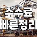 제휴마케팅, 직접 해보니 알게 된 현실적인 장단점