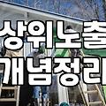 제휴마케팅 수익을 높이는 키워드도구 활용법과 실전 기준