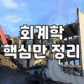 CPA 시험 공부, 시간 대비 효과를 따져보자