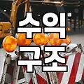 제휴마케팅 수익 구조와 머천트 수수료 산정 방식