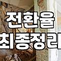 애드네트워크, 돈 되는 제휴마케팅의 핵심은?