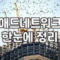 네이버 플레이스 검색광고 노출 제한, 고객센터 연결 안될 때 어떻게 했나