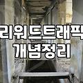 리워드 마케팅의 덫, 데이터와 현실 사이에서 고민할 것들