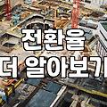 미디어마케팅 성과를 높이는 실질적인 전략 구성법
