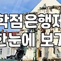 CPA 관련 정보들을 혼동하지 않고 구분하는 실질적인 기준