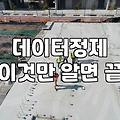 제휴마케팅 성과를 높이는 웹 크롤링 활용의 정석