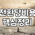 CPA광고 비용 구조와 실제 전환율 높이는 방법
