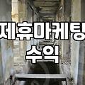 제휴마케팅, 겉보기엔 화려하지만 실제로는 어떨까?