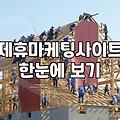 CPA제휴마케팅 구조와 실질적인 수익 발생 기준