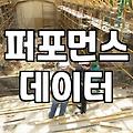 애드네트워크, 이게 진짜 돈 버는 법