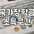 학자금 대출과 국가장학금 활용할 때 놓치기 쉬운 점들