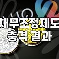 연체중대출을 알아보기 전에 반드시 확인해야 할 현실적인 체크리스트