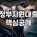 시중은행대출금리 결정 원리와 실질적인 이자 부담 줄이는 방법