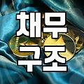 기대출과다자300만원대출 가능한 곳 찾기 전 확인해야 할 현실적인 한계