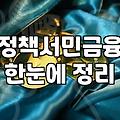 서민대출 실행 전 반드시 확인해야 할 자격 요건과 실질 한도