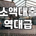 바로대출 진행 시 반드시 확인해야 할 금리와 한도 조건