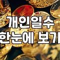 개인일수대출, 당일 입금의 유혹 뒤에 숨겨진 현금 흐름의 덫