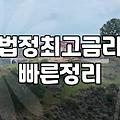 대부업대출 금리와 법정 최고금리 적용 기준의 실제