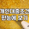 개인대출을 고민하기 전, 현실적인 고려사항들