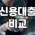 신용대출 한도, 이것만 알면 덜 속는다