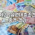캐피탈 대출, 섣불리 알아보기 전에 이것부터 확인하세요
