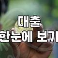 경찰공무원 생활안정자금 대출, 월세 보증금 대출 후기 및 현실적인 조건