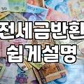 집주인이 약속을 번복하던 그날의 기억