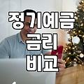 금리 좀 더 준다는 말에 저축은행 앱까지 깔았다가