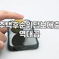 단독주택담보대출 한도와 감정가 산정 방식의 이해
