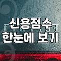 무작정 신청했다가 거절당하는 개인대출 한도 늘리는 현실적인 방법