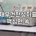 보험사순위 산정할 때 살펴봐야 하는 재무 건전성 지표