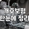 일본보험, 한국과 다른 점은 무엇일까?