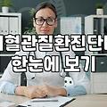 80세 만기 실손보험을 100세 보험으로 바꾸는 게 맞을까