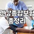 매달 나가는 보험료, 제대로 관리하고 있는지 확인하는 방법