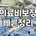 실비보험 가입 전 꼭 확인해야 할 현실적인 보장 한도와 체크리스트