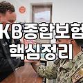 KB종합보험, 정말 ‘종합’일까? 직접 겪어본 현실적인 후기