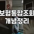 흩어진 보험 계약 한 번에 확인하고 숨은 환급금 챙기는 방법