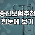 사망보험 가입 시 나이와 건강 상태에 따른 적정 보험료 기준