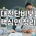 심뇌혈관보험 가입 전 반드시 확인해야 할 보장 범위와 현실적 기준