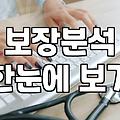 오래전 가입한 보험 찾기부터 보장 분석까지 직접 해보는 방법