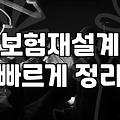 보험상담 진행 시 확인해야 할 필수 체크리스트