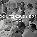 자동차보험 갱신할 때 비교견적 사이트를 꼭 써야 하는 이유