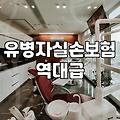 혈압약 복용 중 실손보험 가입할 때 알아야 할 현실적인 부분들