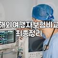 해외여행자보험 가입할 때 보험료보다 먼저 따져볼 것들