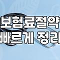 내게 맞는 건강보험상담, 이것부터 따져보세요