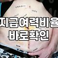 가족을 위한 생명보험 가입 전 반드시 따져봐야 할 3가지 기준