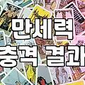 매일 확인하는 오늘의운세가 내 삶을 바꾸지 않는 이유