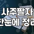 당사주 풀이 방식과 현대적 해석의 차이점