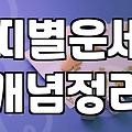 2026년 5월, 띠별 운세와 함께 새로운 달의 흐름 미리보기